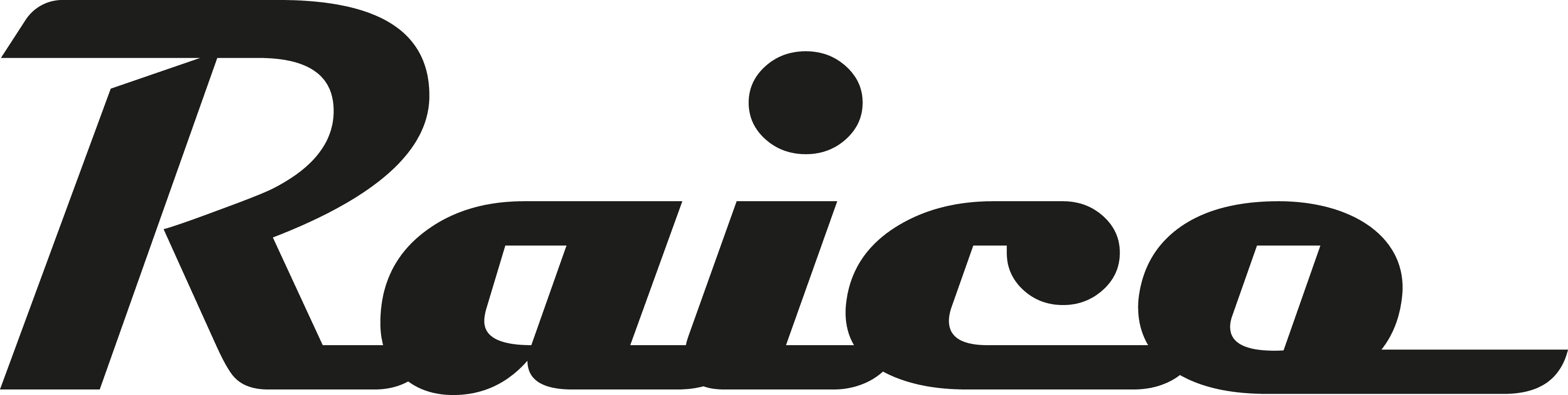 Raico Ltd